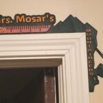 Door Corners